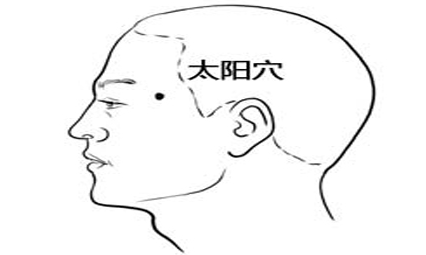 太陽穴